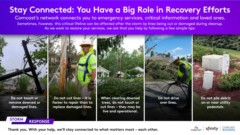 How to avoid cut fiber lines during storm recovery.